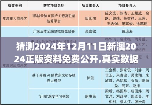 猜測2024年12月11日新澳2024正版資料免費公開,真實數(shù)據(jù)解釋定義_Nexus3.797