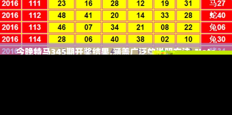 今晚特馬345期開獎結(jié)果,涵蓋廣泛的說明方法_Notebook7.220