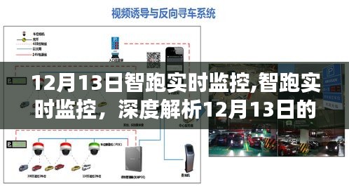 智跑實時監控詳解，聚焦三大要點，深度剖析12月13日數據動態