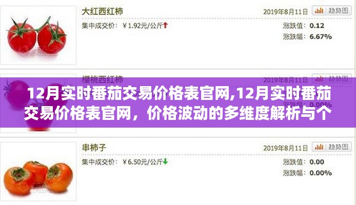 鴻飛雪爪 第3頁