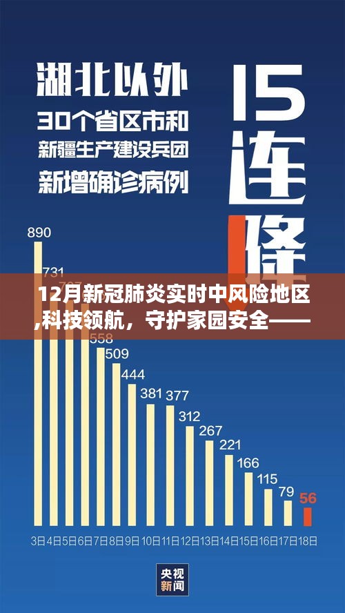 全新智能新冠肺炎實時中風險地區監控系統，科技領航，守護家園安全體驗