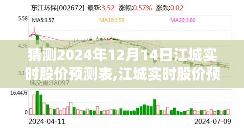 差強人意 第4頁