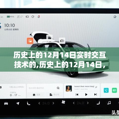 歷史上的12月14日，實時交互技術(shù)的深度評測與介紹回顧