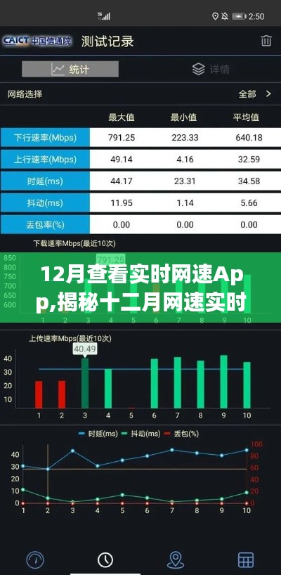 棲沖業簡 第3頁