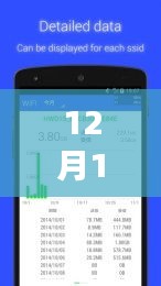 安卓實時流量監(jiān)控，啟程探索自然美景的魔法之旅新技能揭秘