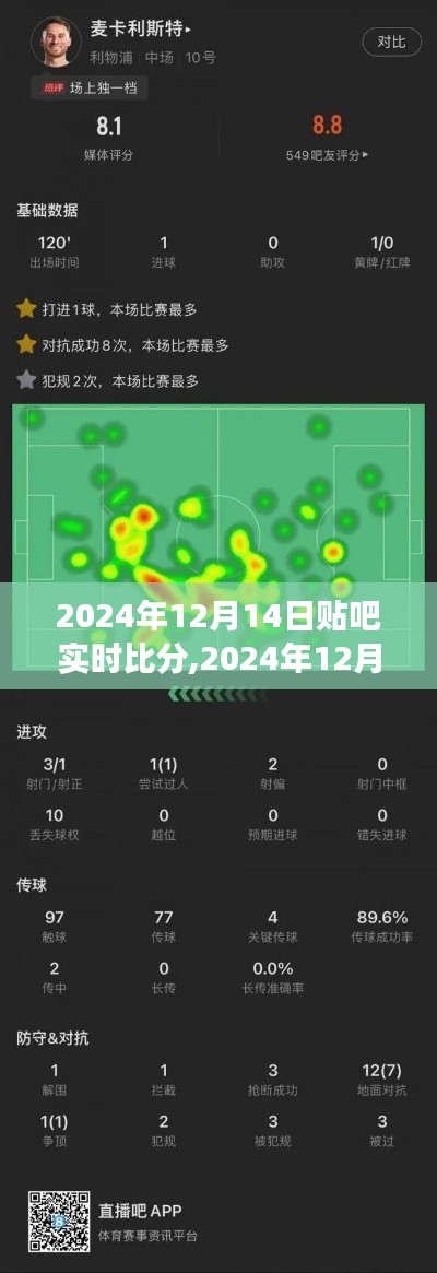 2024年12月14日貼吧實時賽事全解析，精彩瞬間與賽事動態(tài)一網打盡