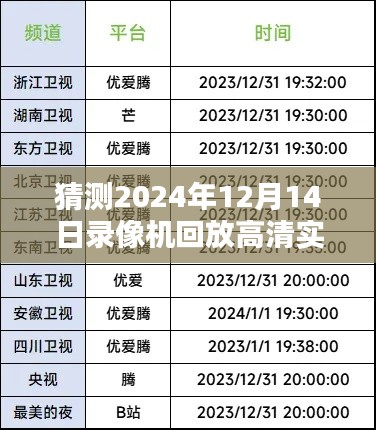 錄像機(jī)未來(lái)展望，高清實(shí)時(shí)模糊的挑戰(zhàn)，超越時(shí)空的創(chuàng)新自信之路