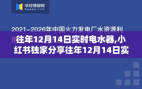 還樸反古 第3頁