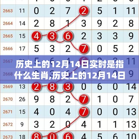 范張雞黍 第4頁
