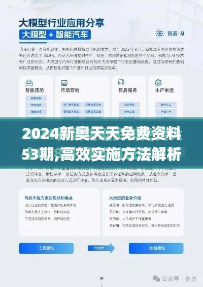 2024新奧天天免費(fèi)資料53期,高效實(shí)施方法解析_WP版9.856