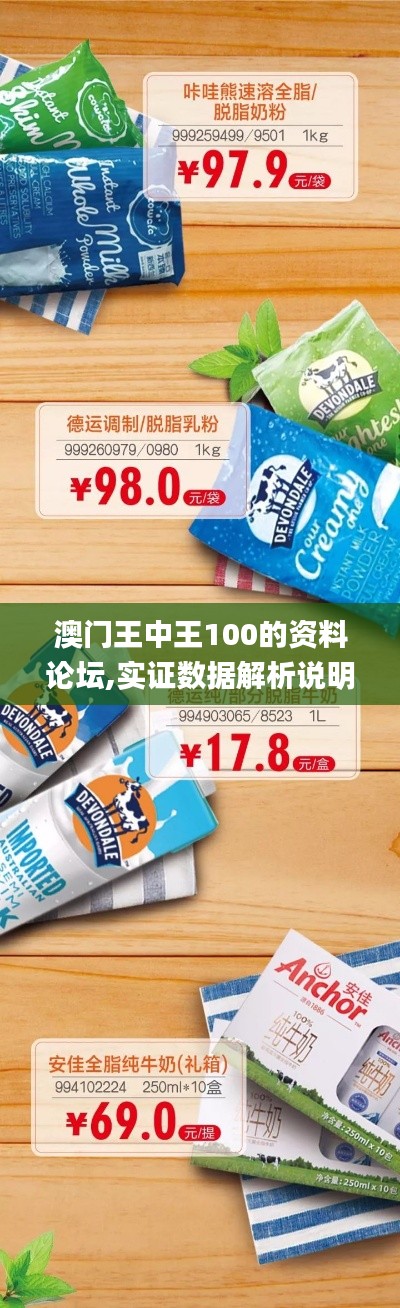 澳門王中王100的資料論壇,實證數(shù)據(jù)解析說明_復刻款3.198