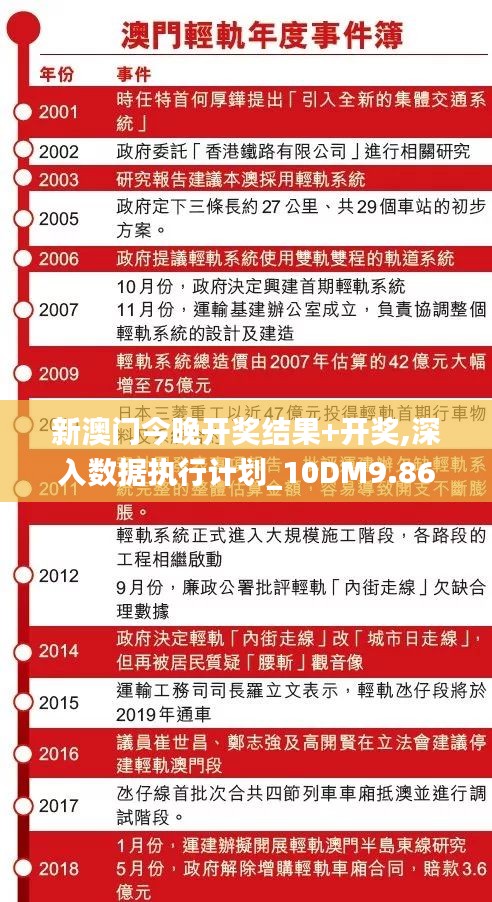 新澳門今晚開獎(jiǎng)結(jié)果+開獎(jiǎng),深入數(shù)據(jù)執(zhí)行計(jì)劃_10DM9.865
