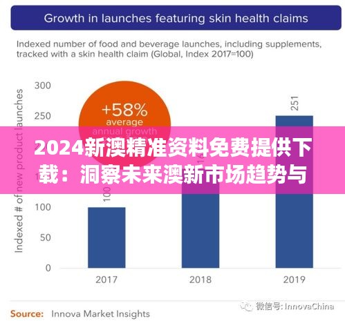 2024新澳精準(zhǔn)資料免費(fèi)提供下載：洞察未來澳新市場(chǎng)趨勢(shì)與數(shù)據(jù)