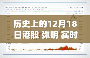 隱藏在歷史塵埃中的港股特色小店，彌明探秘記