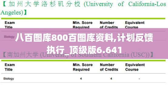 八百圖庫800百圖庫資料,計劃反饋執行_頂級版6.641