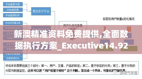 新澳精準資料免費提供,全面數(shù)據(jù)執(zhí)行方案_Executive14.924