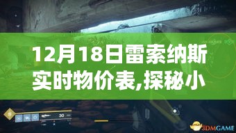探秘小巷深處的寶藏，雷索納斯實(shí)時(shí)物價(jià)表下的驚喜小店（12月18日物價(jià)表更新）