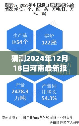 聚焦河南未來發(fā)展趨勢(shì)，解讀最新報(bào)道實(shí)時(shí)數(shù)據(jù)預(yù)測(cè)報(bào)告