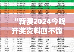 “新澳2024今晚開獎資料四不像：謎一樣的數(shù)據(jù)解讀”
