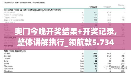 奧門今晚開獎結果+開獎記錄,整體講解執行_領航款5.734