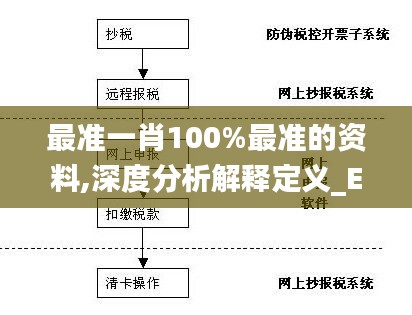 飛黃騰踏 第4頁