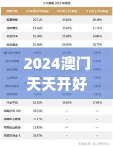 2024澳門天天開好彩大全開獎(jiǎng)結(jié)果,詳細(xì)解讀解釋落實(shí)_D版10.488