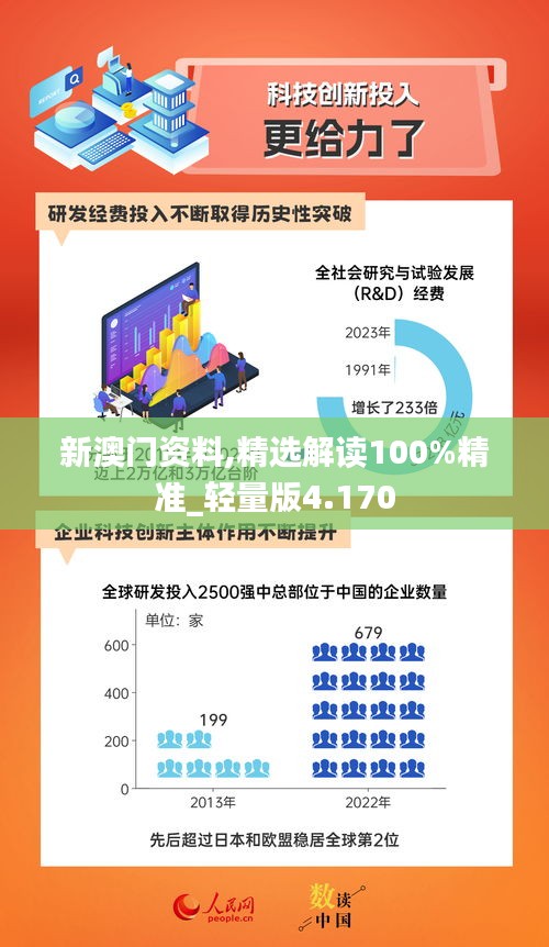 新澳門資料,精選解讀100%精準_輕量版4.170