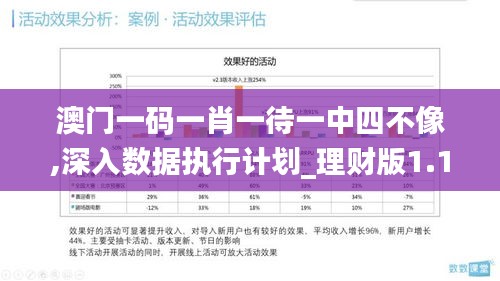 澳門一碼一肖一待一中四不像,深入數(shù)據(jù)執(zhí)行計劃_理財版1.160
