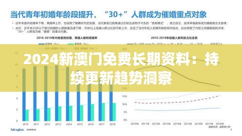 2024新澳門免費長期資料：持續更新趨勢洞察