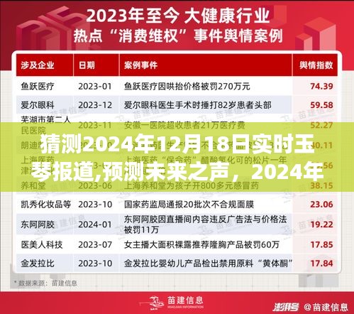 2024年玉琴報道展望，預(yù)測未來之聲
