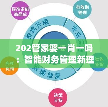 智能財務管理
