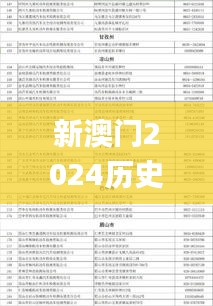 椎髻布衣 第3頁