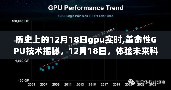 粗制濫造 第3頁