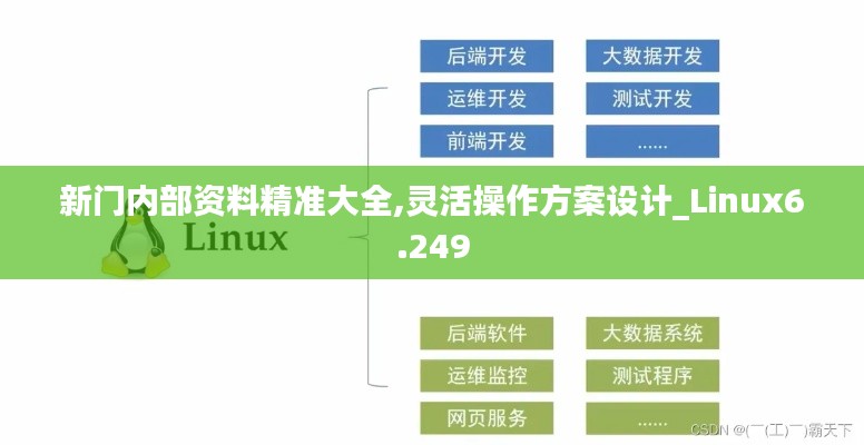 秀外慧中 第3頁