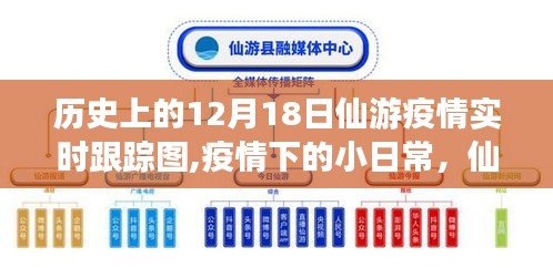 仙游疫情下的日常與溫情故事，實時跟蹤圖回顧與感悟