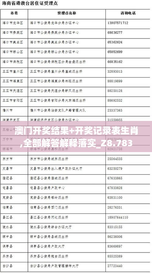 澳門(mén)開(kāi)獎(jiǎng)結(jié)果+開(kāi)獎(jiǎng)記錄表生肖,全部解答解釋落實(shí)_Z8.783