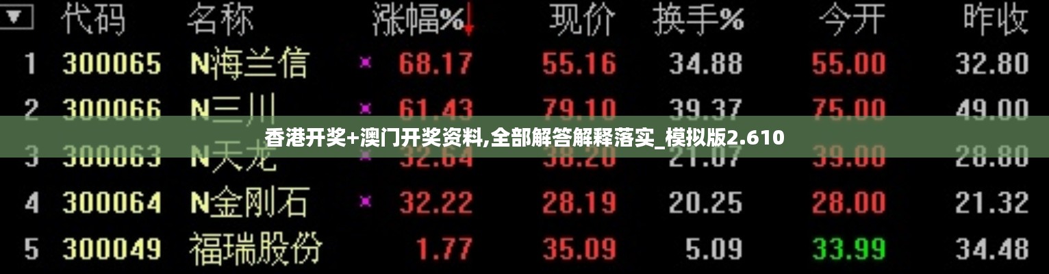 香港開獎