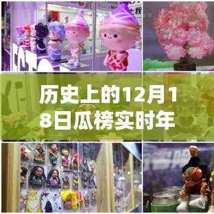 探尋瓜榜巔峰時(shí)刻，十二月十八日實(shí)時(shí)年榜二十四載軌跡回顧