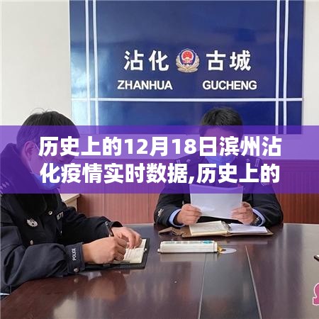 歷史上的12月18日濱州沾化疫情實時數據概覽與深度分析