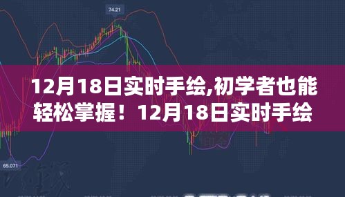 初學者也能輕松掌握！手繪進階攻略，實時手繪技能進階指南（12月18日）