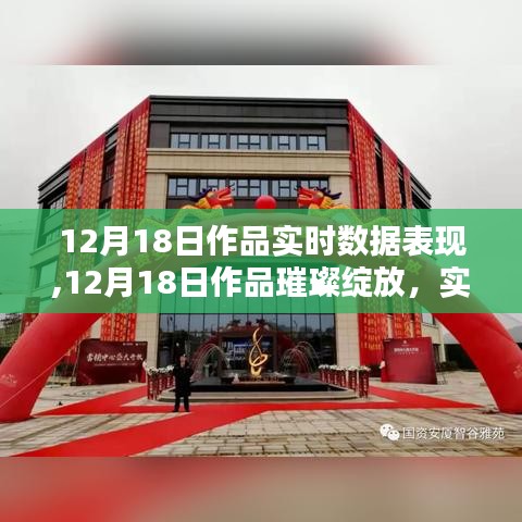 12月18日作品璀璨綻放，深度解析實時數據表現