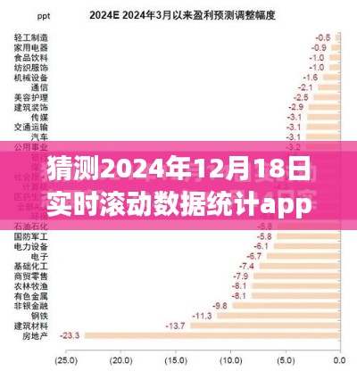2024年實時滾動數(shù)據(jù)統(tǒng)計app預(yù)測與評測介紹