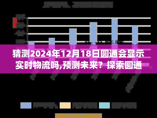 探索圓通未來實(shí)時(shí)物流追蹤，展望2024年12月18日的物流查詢功能發(fā)展