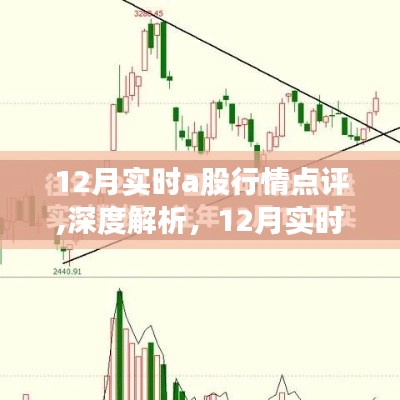 深度解析，12月實時A股行情點評與行情預測