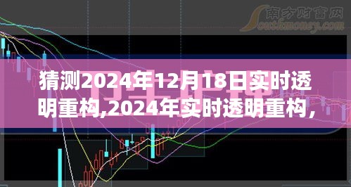 深度探析，2024年實(shí)時(shí)透明重構(gòu)背景、事件及影響，預(yù)測未來發(fā)展趨勢。