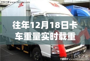 往年12月18日卡車實(shí)時(shí)載重系統(tǒng)的應(yīng)用、優(yōu)劣分析與前景展望，實(shí)時(shí)載重系統(tǒng)優(yōu)劣探討及展望