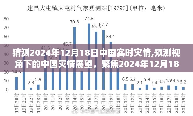 2024年12月18日中國災(zāi)情展望與預(yù)測，聚焦未來挑戰(zhàn)