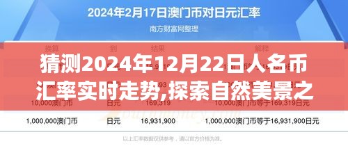 2024年人民幣匯率預(yù)測與心靈自然美景探索之旅