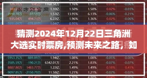 目不轉睛 第3頁