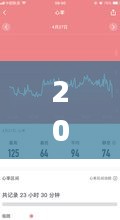2024年運動手環(huán)實時心率檢測，科技引領(lǐng)健康生活革新